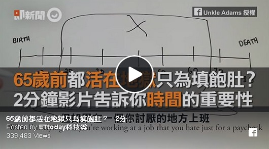 65歲前都活在地獄只為填飽肚？2分鐘影片告訴你時間的重要性