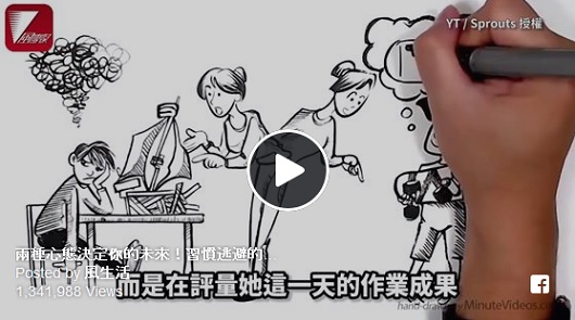 兩種心態決定你的未來！習慣逃避的人..腦袋原來裝著這些