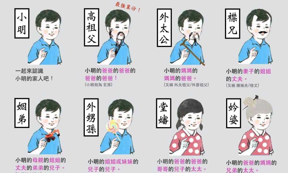 老派過年之必要：過年自救「親戚稱謂全百科」 