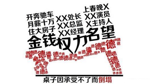 德不配位，必有災殃。