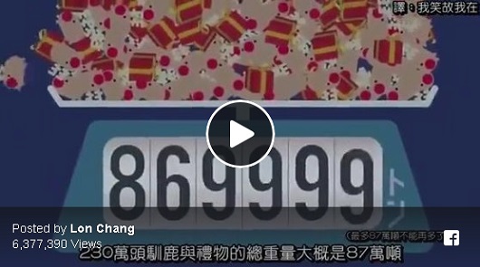 注意！原來聖誕夜就是世界末日！