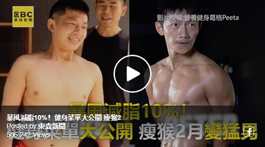暴風減脂10%！健身菜單大公開！2的月變猛男