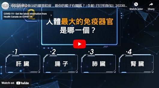 你知道人體最大的免疫器官是哪一個嗎？