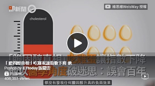 「膽固醇真相」吃雞蛋讓指數下降？！