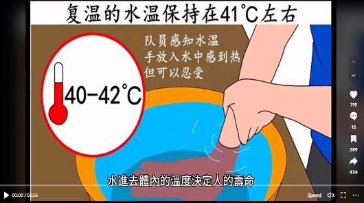 水進去體內的溫度決定人的壽命。
