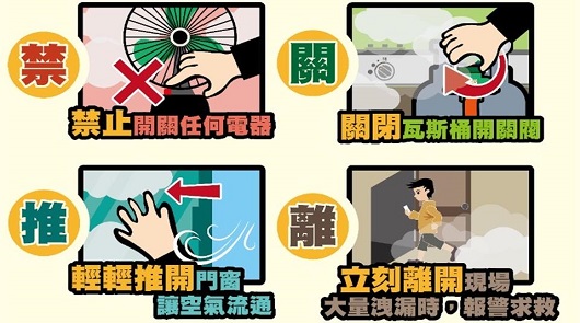 瓦斯漏氣，正確處理方法！