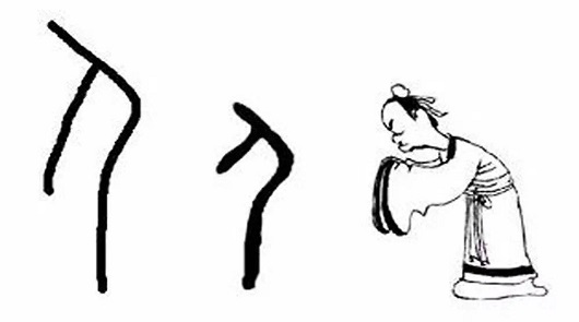 《孔子的彎腰哲學 》