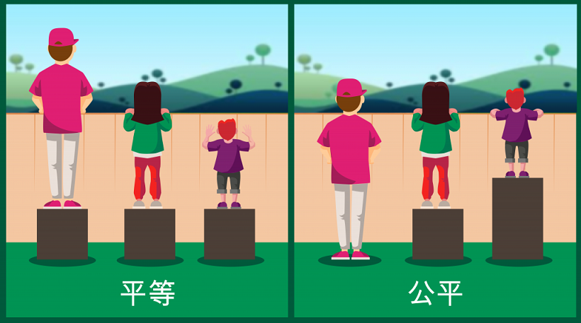 命運的平衡法則