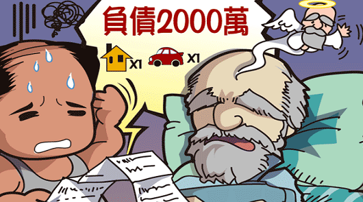 創意繼承